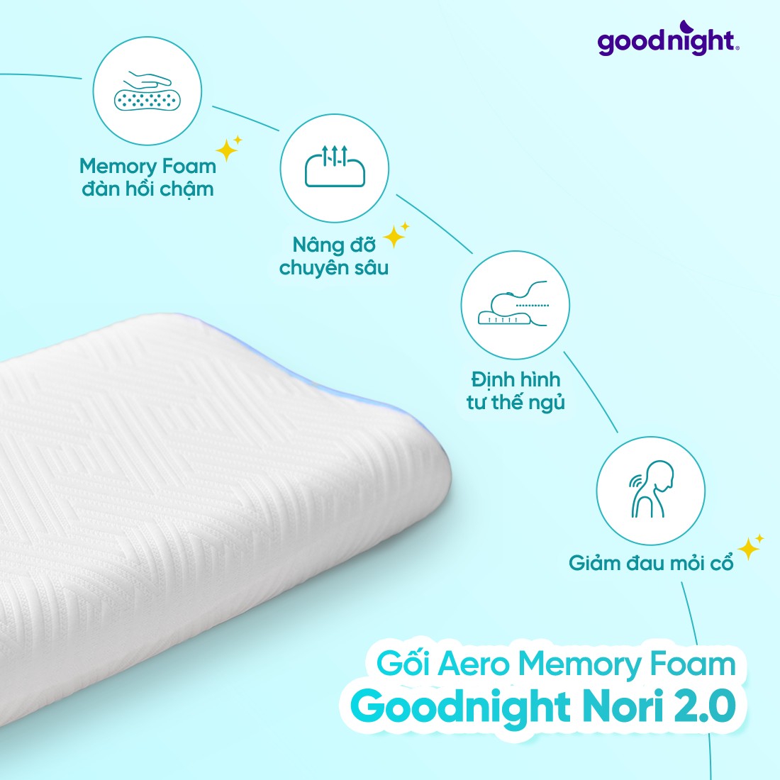 Gối foam Goodnight Nori 2.0