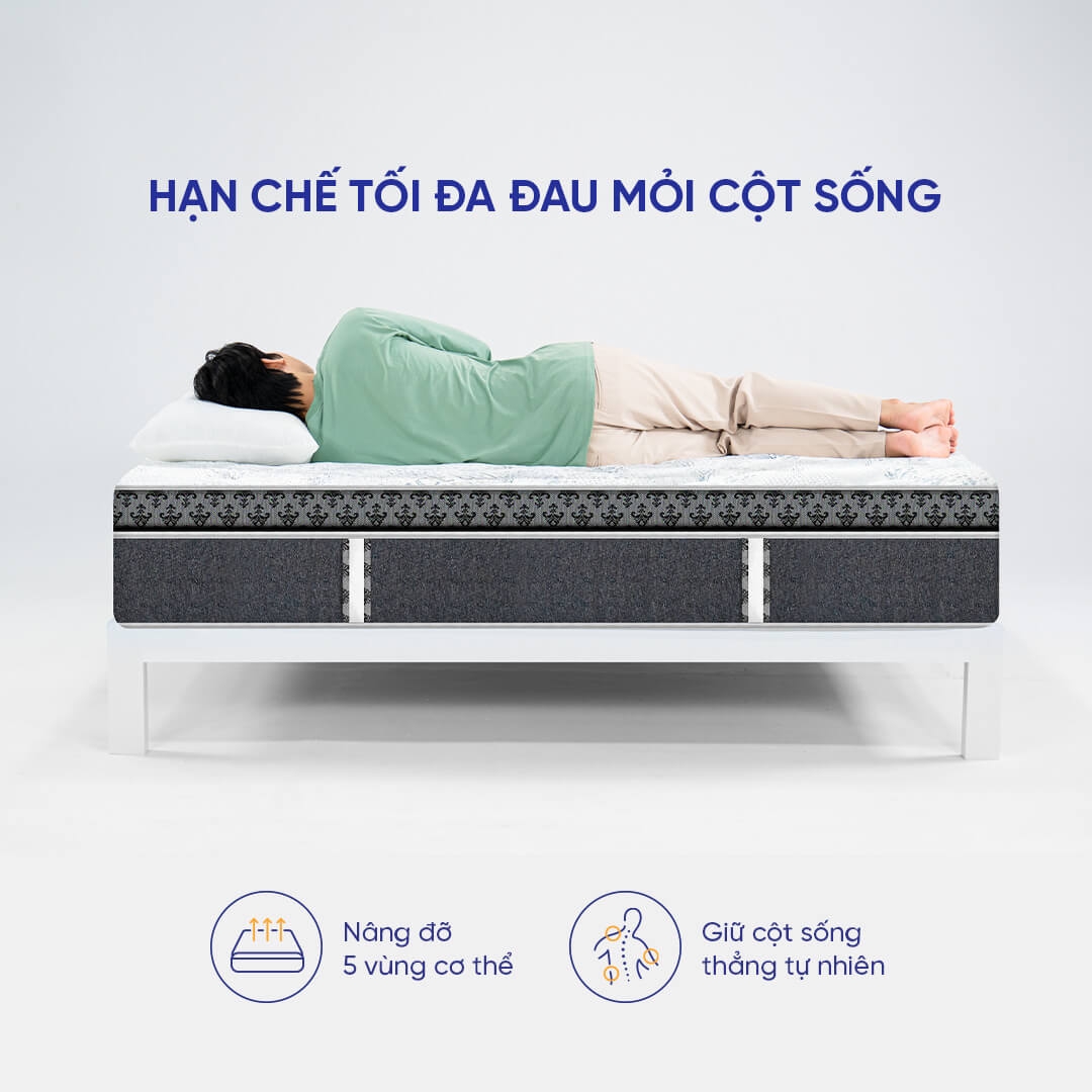 Nhờ cấu trúc nâng đỡ tốt nên đệm lò xo 100 x 200 phù hợp với ai bị đau lưng