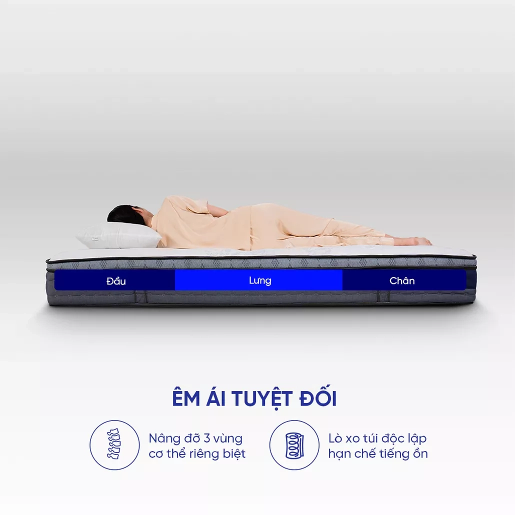 Đệm lò xo 1m4 sẽ là lựa chọn tốt cho ai hay bị đau mỏi lưng