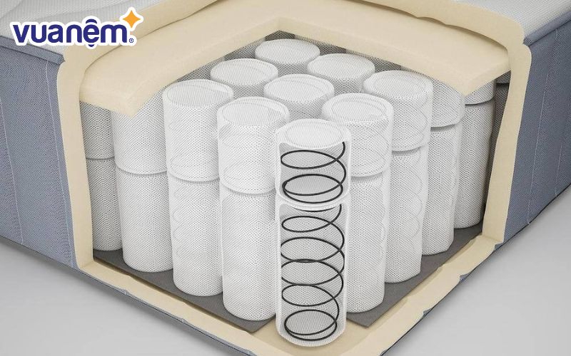 Nệm lò xo mang đến cho người dùng cảm giác êm ái và dễ chịu