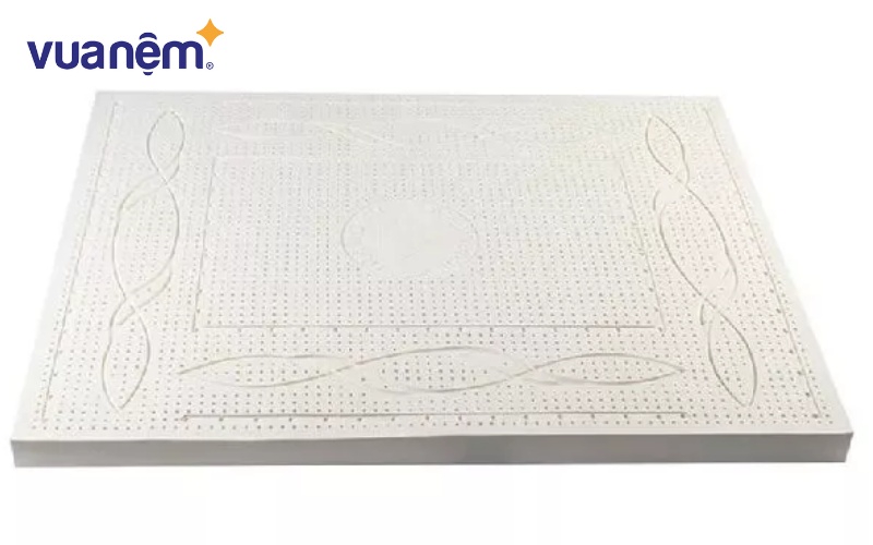 Lựa chọn size nệm phù hợp với diện tích phòng