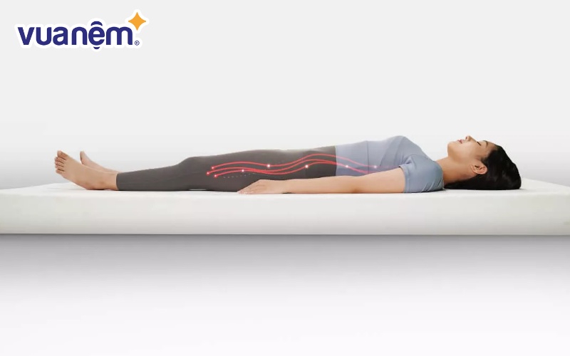 Ưu điểm của nệm cao su 1m4 x 2m
