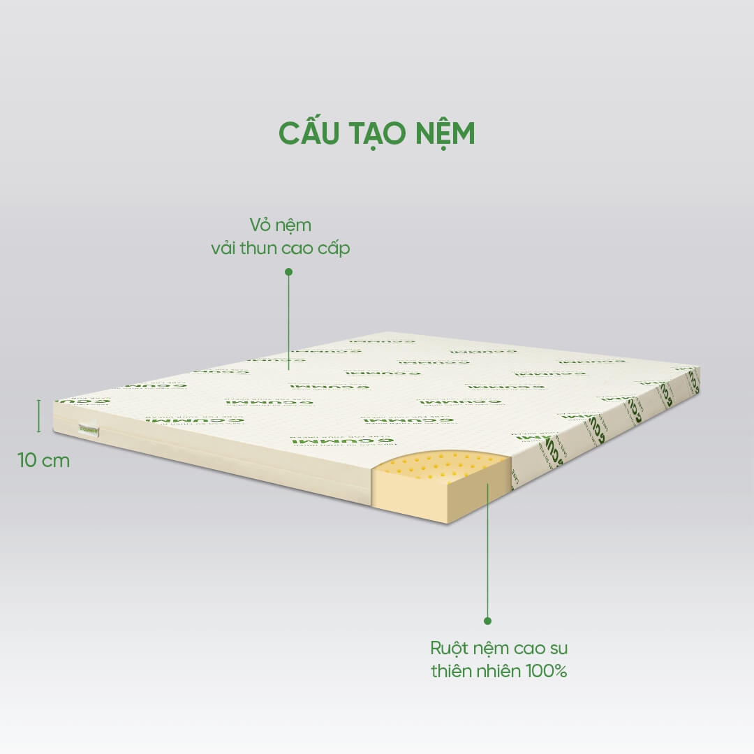 Nệm Gummi Classic được làm từ cao su 100% thiên nhiên