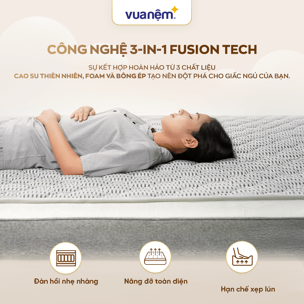 Kim Cương Erica Smart Tech là loại nệm sử dụng công nghệ hiện đại