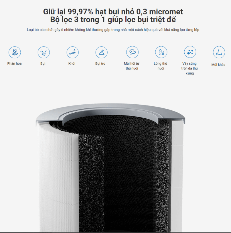 Cải thiện không khí phòng ngủ