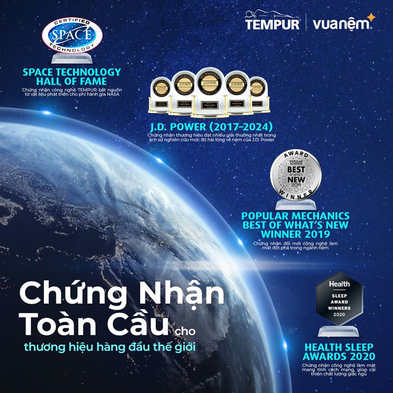 Chứng nhận toàn cầu