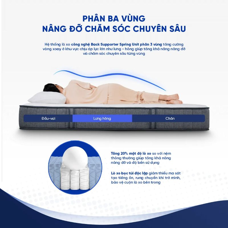 Nệm lò xo Spring Air Back Supporter Firm