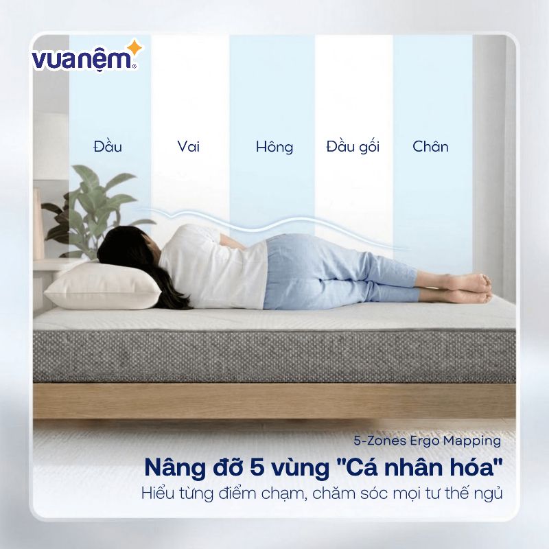 Vì sao nên chọn nệm chất lượng?
