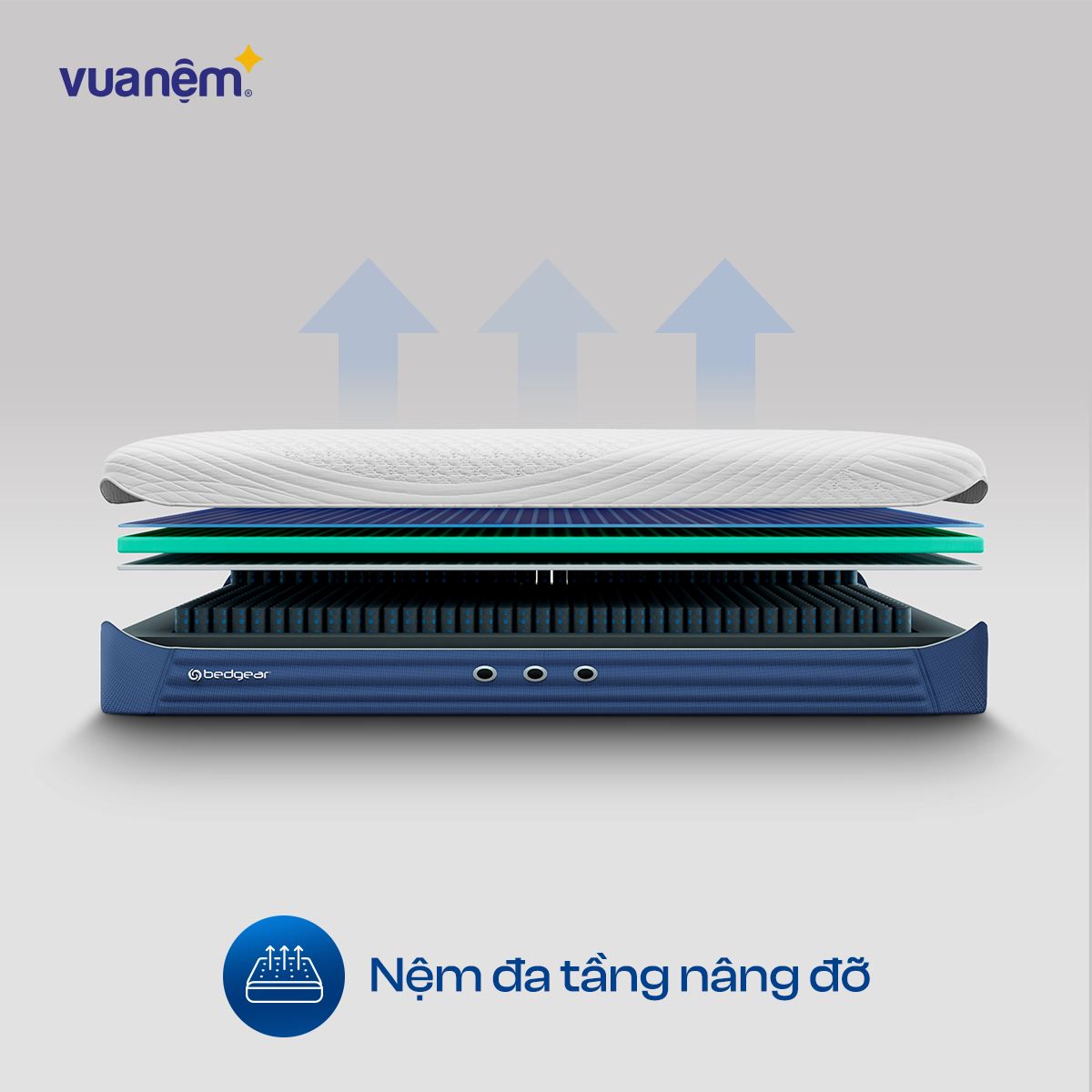 Nệm cao cấp Bedgear