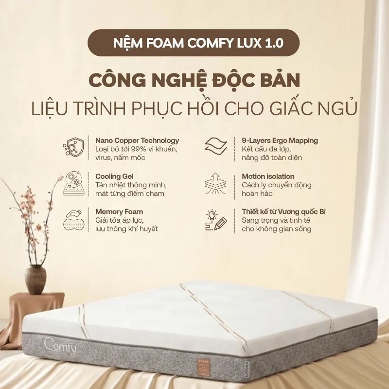 Comfy Lux 1.0