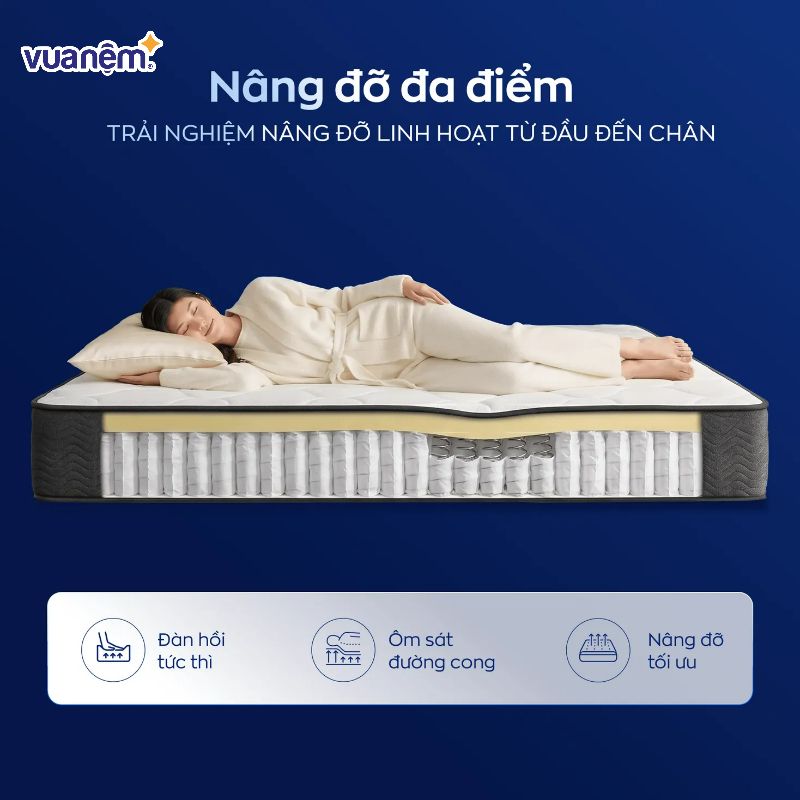 Nệm lò xo túi độc lập Amando Goodnight Magic