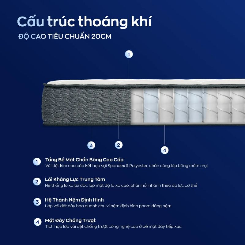 Ưu tiên thương hiệu uy tín