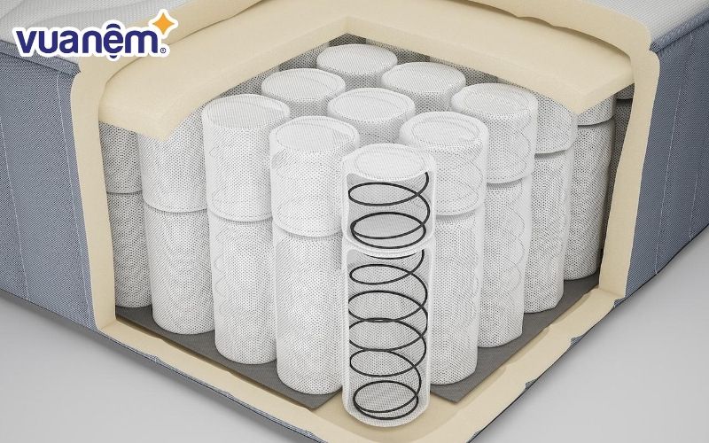 Ưu tiên chọn nệm lò xo nếu muốn có trải nghiệm tốt nhất