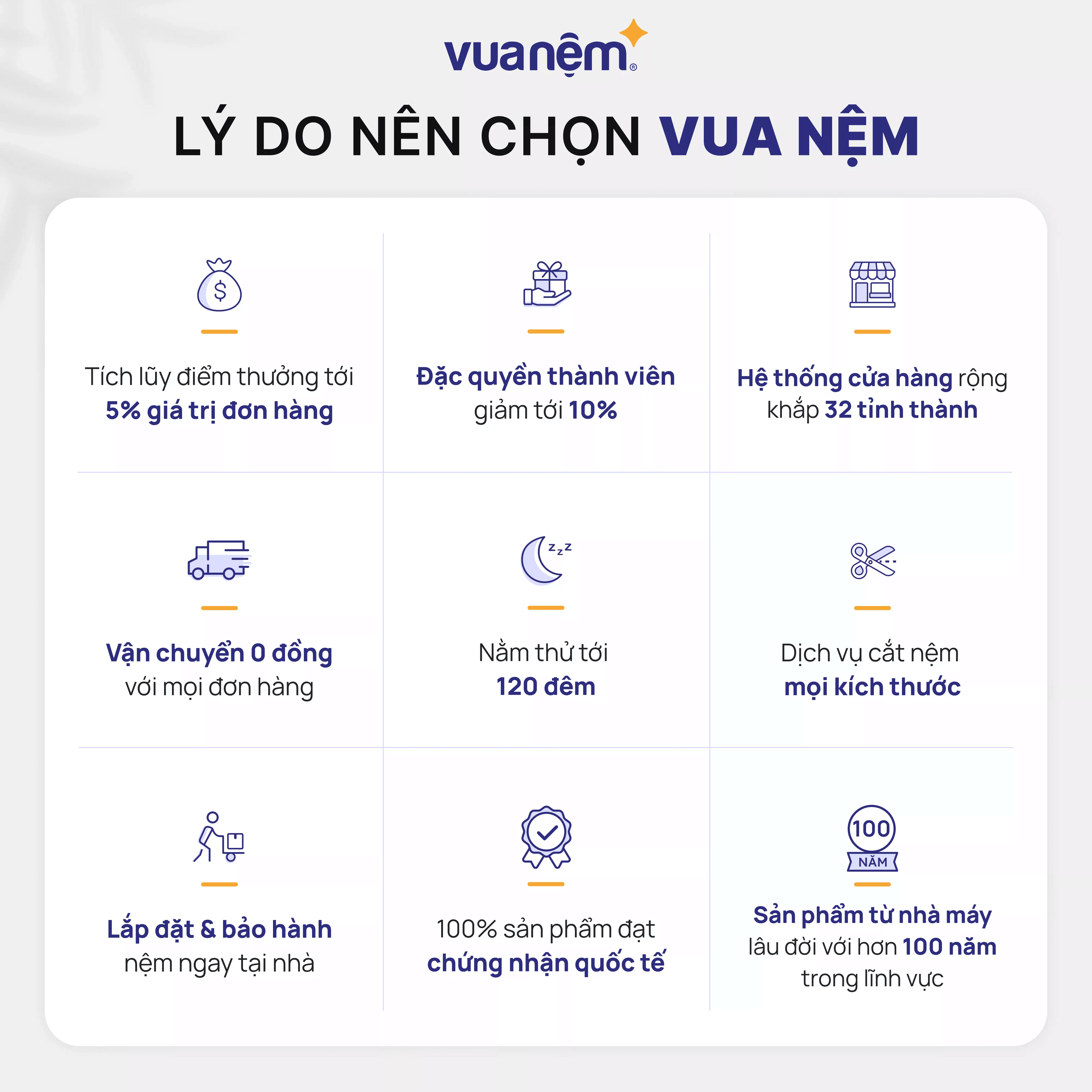 Mua đệm tại Vua Nệm