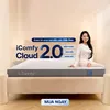 Nệm foam Comfy Cloud 2.0 siêu đàn hồi dày 15cm