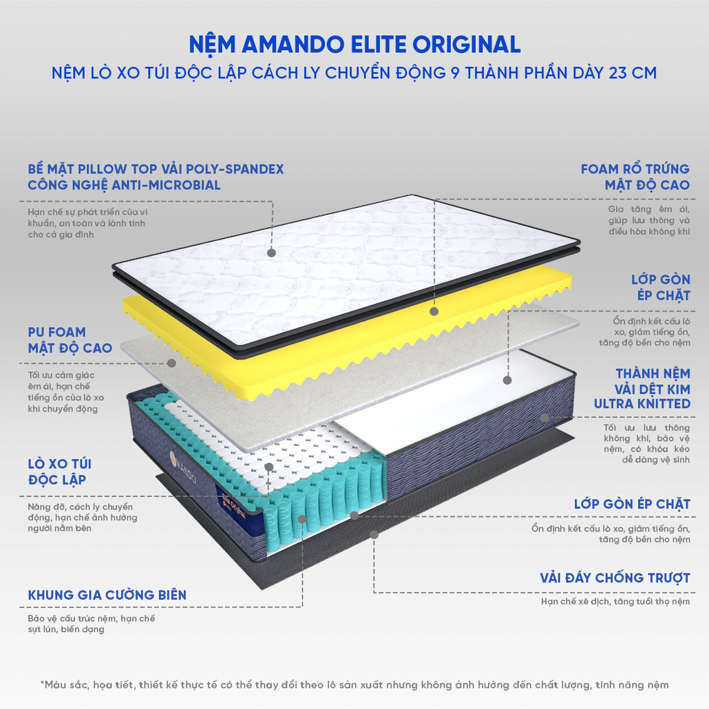 Nệm lò xo Amando Elite Original túi độc lập tiêu chuẩn khách sạn 5 sao