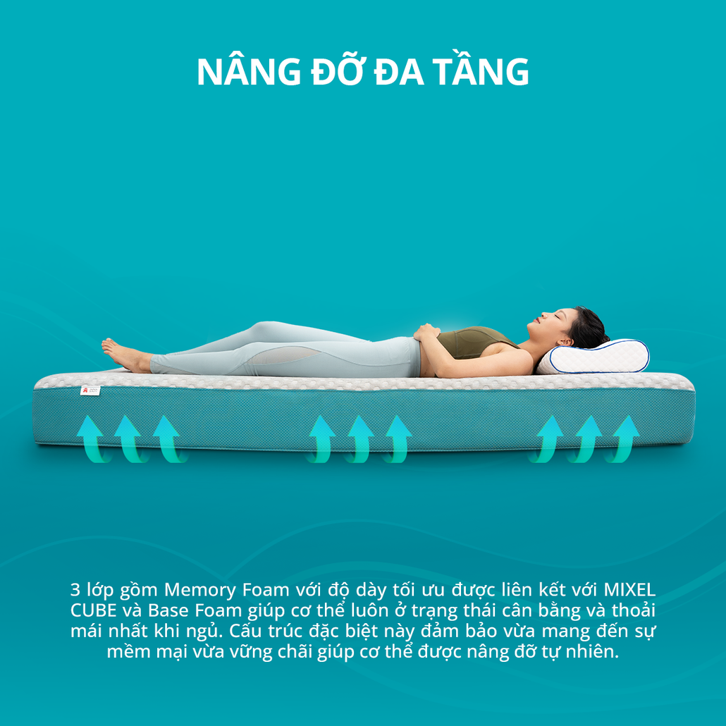 Chất liệu Memory foam êm ái, phân tán áp lực