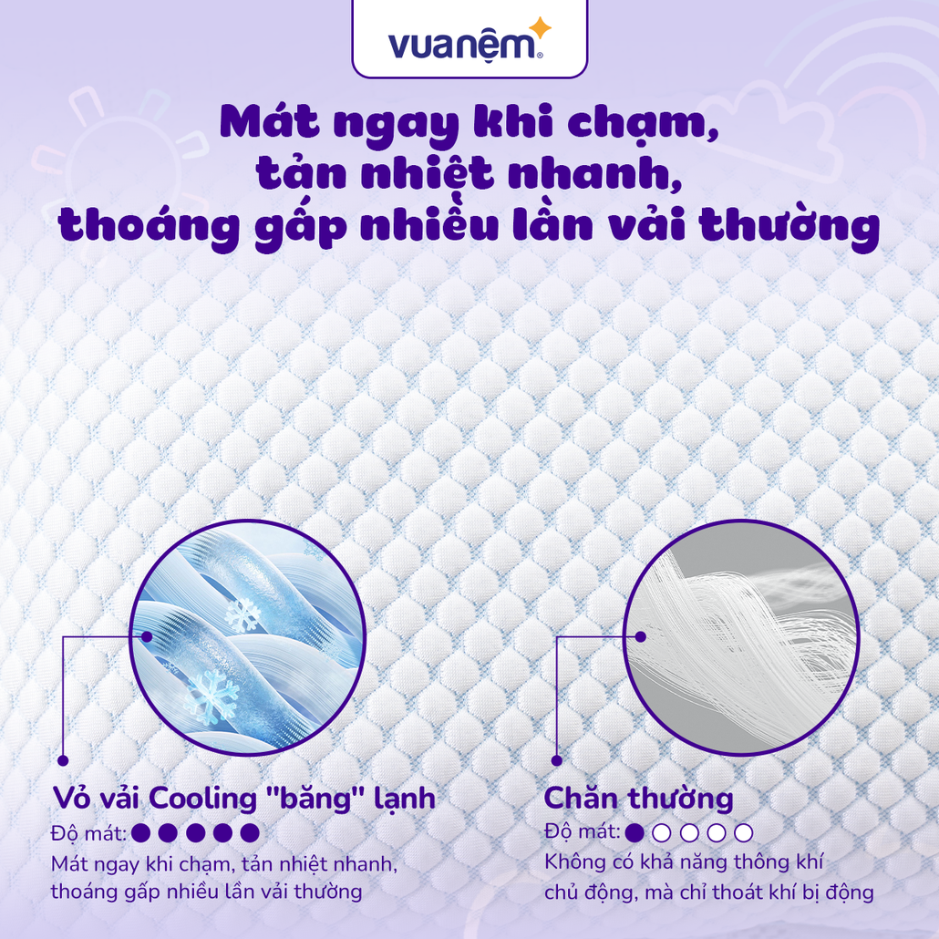 Chăn làm mát với sợi băng lạnh