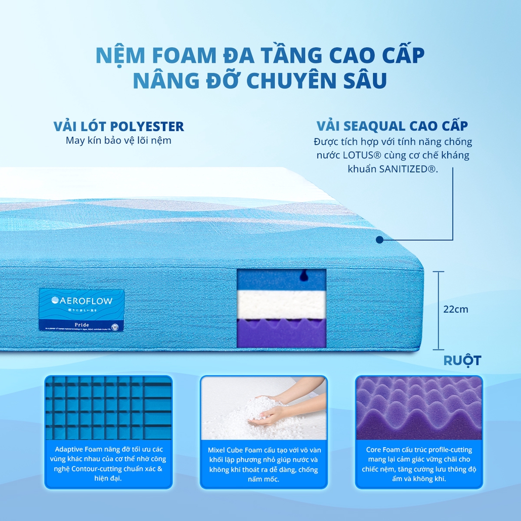 Mixel Cube và Core foam cắt hình rổ trứng nâng đỡ và thoáng khí