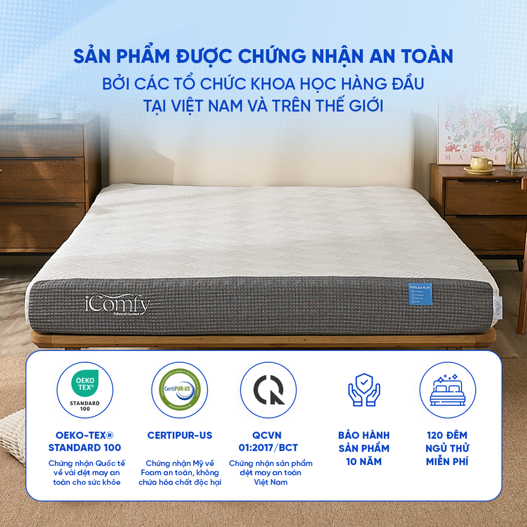 iComfy - Cuộc cách mạng giấc ngủ đến từ bên trong