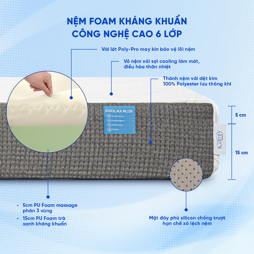 Độ dày 20cm, nâng đỡ tốt mọi thể trạng cơ thể