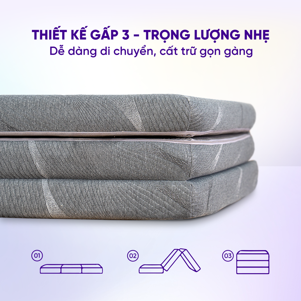 Nệm foam gấp 3 Goodnight Akita êm ái, đàn hồi, thoáng khí