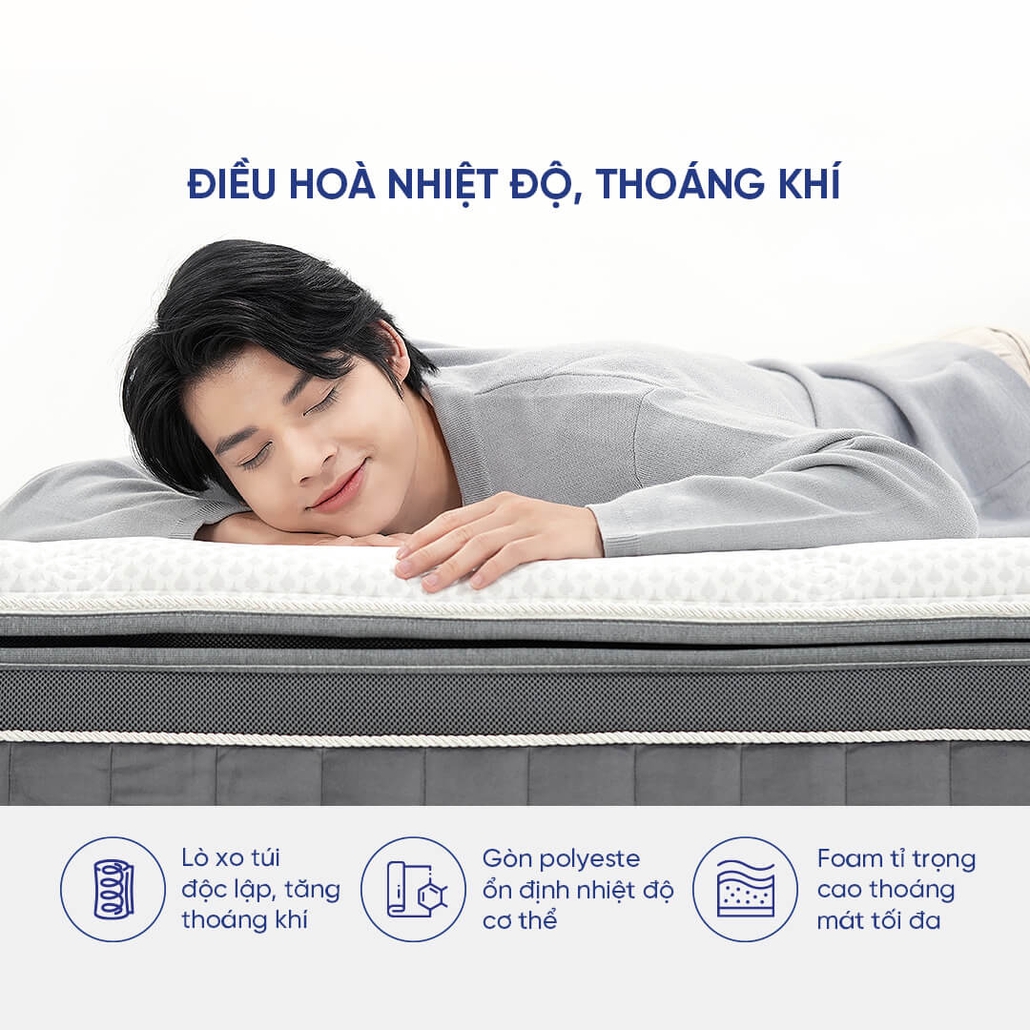 Nệm lò xo Dunlopillo Cambridge Luxe êm ái, nâng đỡ 5 vùng cơ thể, cách ly chuyển động