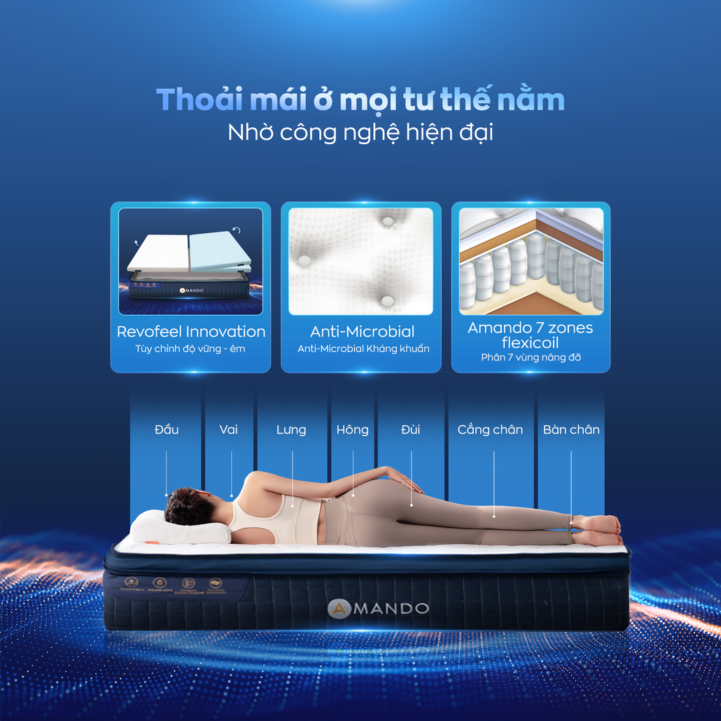 Bảo vệ sức khỏe xương khớp - Giảm áp lực, hạn chế đau mỏi khi ngủ