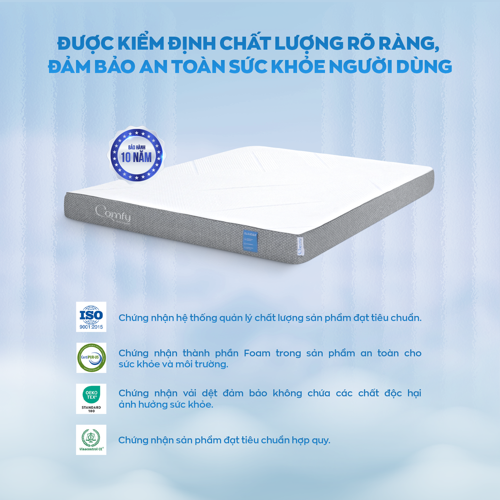 comfy cloud 2.0 chính sách mua hàng