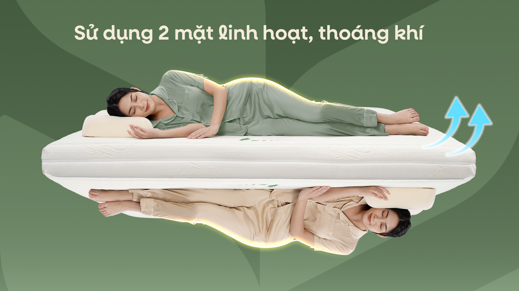 Nệm Gummi 7Zones linh hoạt hai mặt