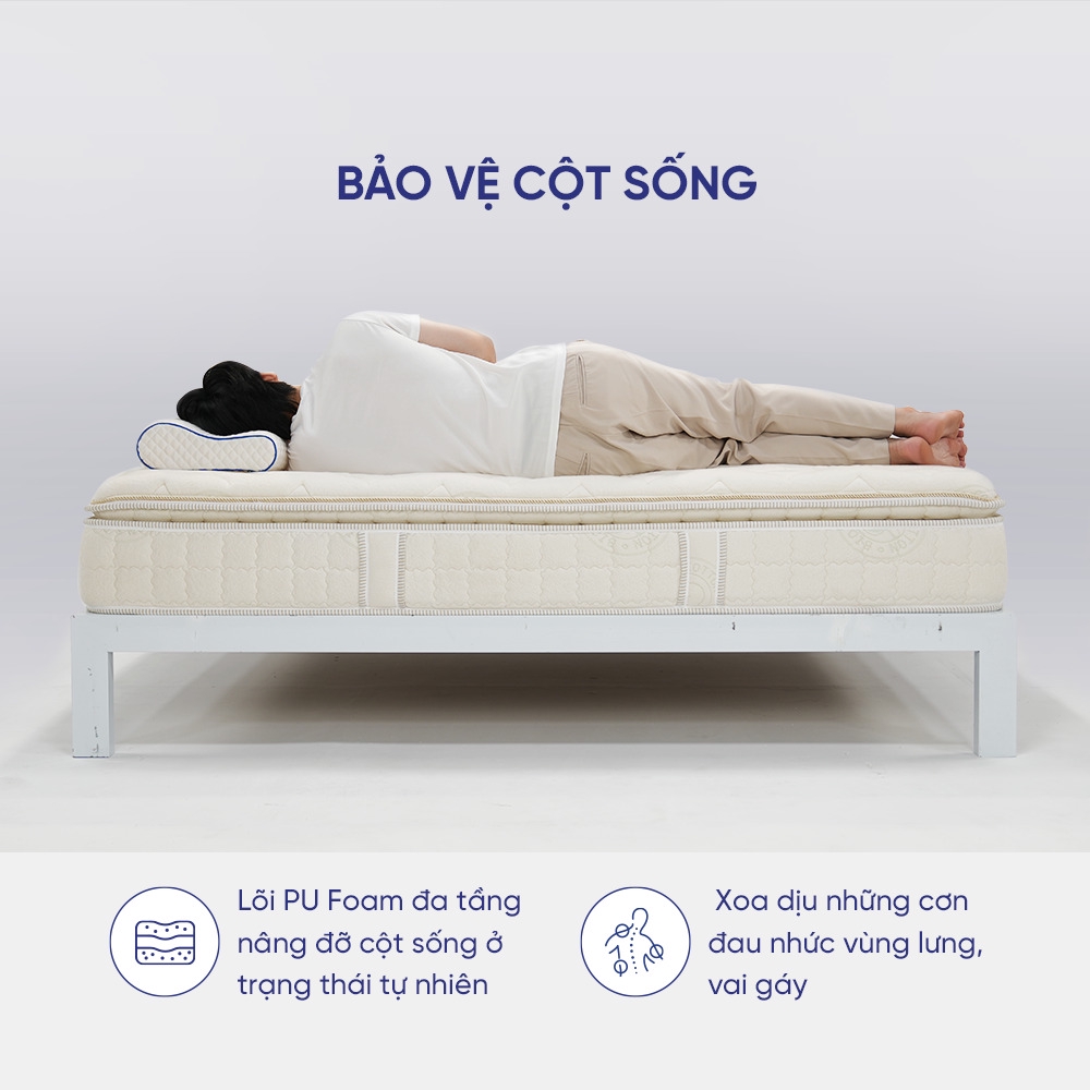 bảo vệ cột sống lõi PU foam đa tầng nâng đỡ cột sống ở trạng thái tự nhiên xoa dịu những cơn đau nhức vùng lưng vai gáy