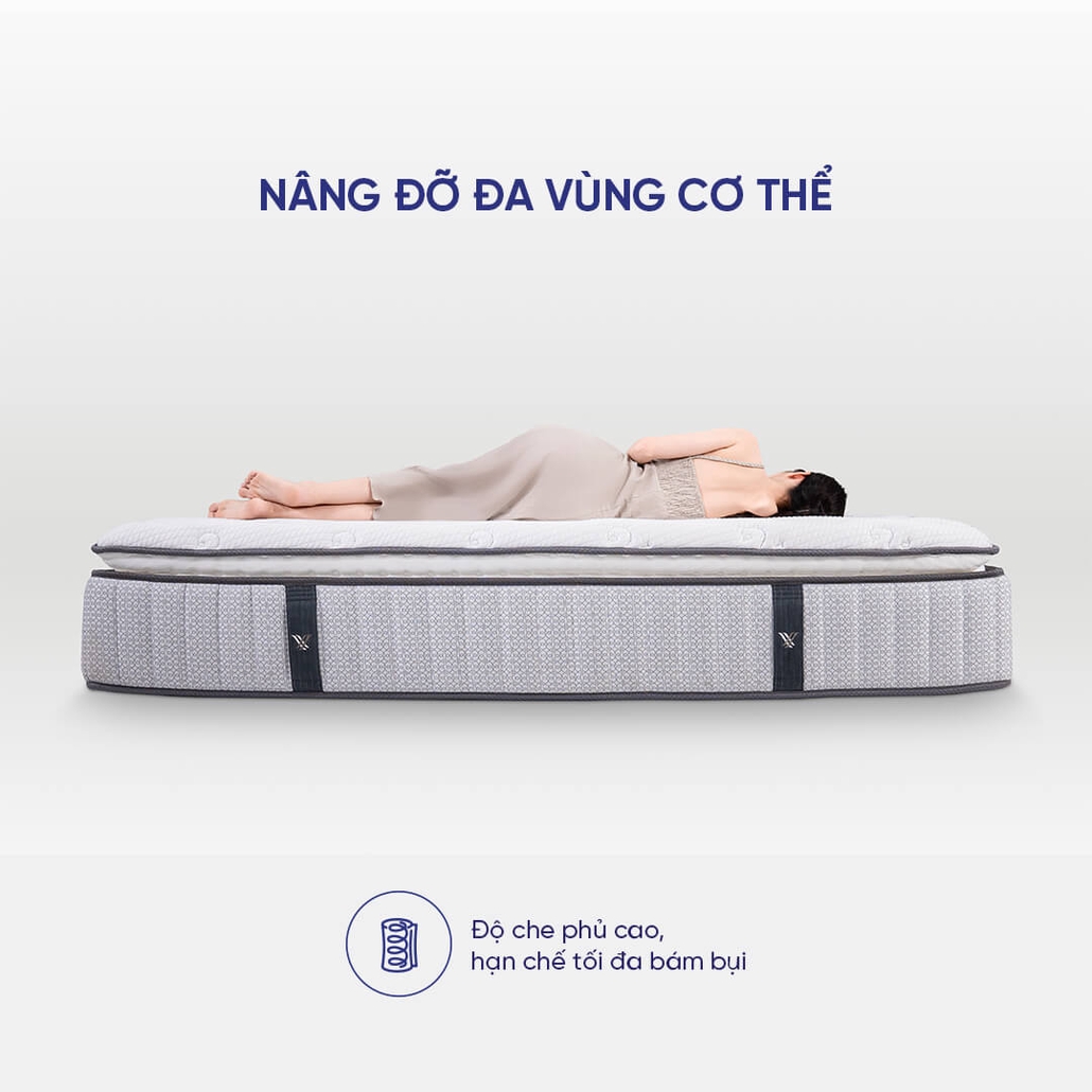 nệm lò xo cao cấp điều hoà thân nhiệt serta pedic ibalance nâng đỡ đa vùng