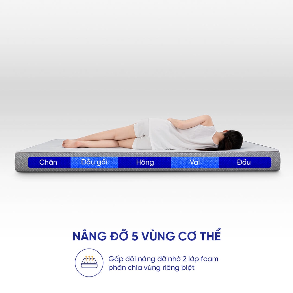 nệm foam comfy cloud 2.0 thoáng khí, điều hòa thân nhiệt, giảm nhức mỏi toàn thân