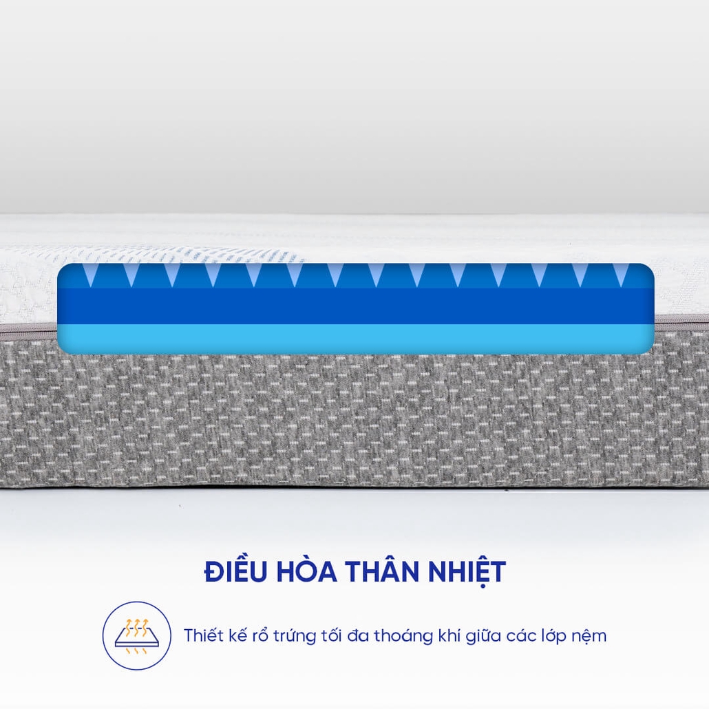 Nệm foam cân bằng trọng lực Comfy Cloud 3.0 nâng đỡ 5 vùng, điều hòa thân nhiệt, kháng khuẩn