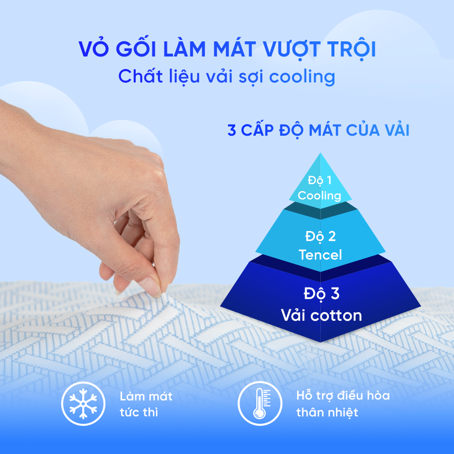 Gối memory foam công thái học Comfy Nami làm mát, ôm sát đường cong cổ vai gáy
