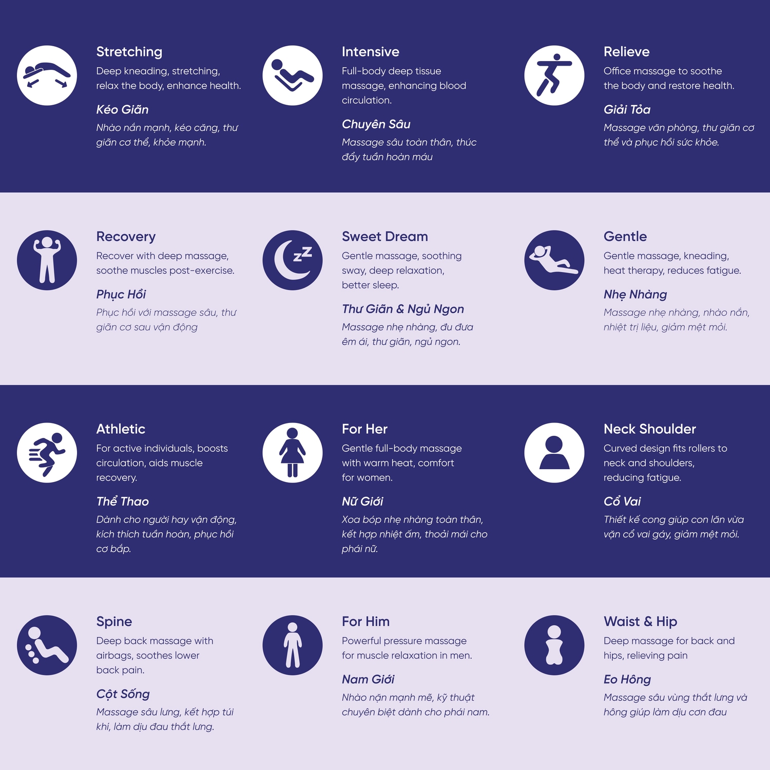 Ghế massage Delight-X Ogawa massage hiện đại, không trọng lực, xoa bóp toàn thân