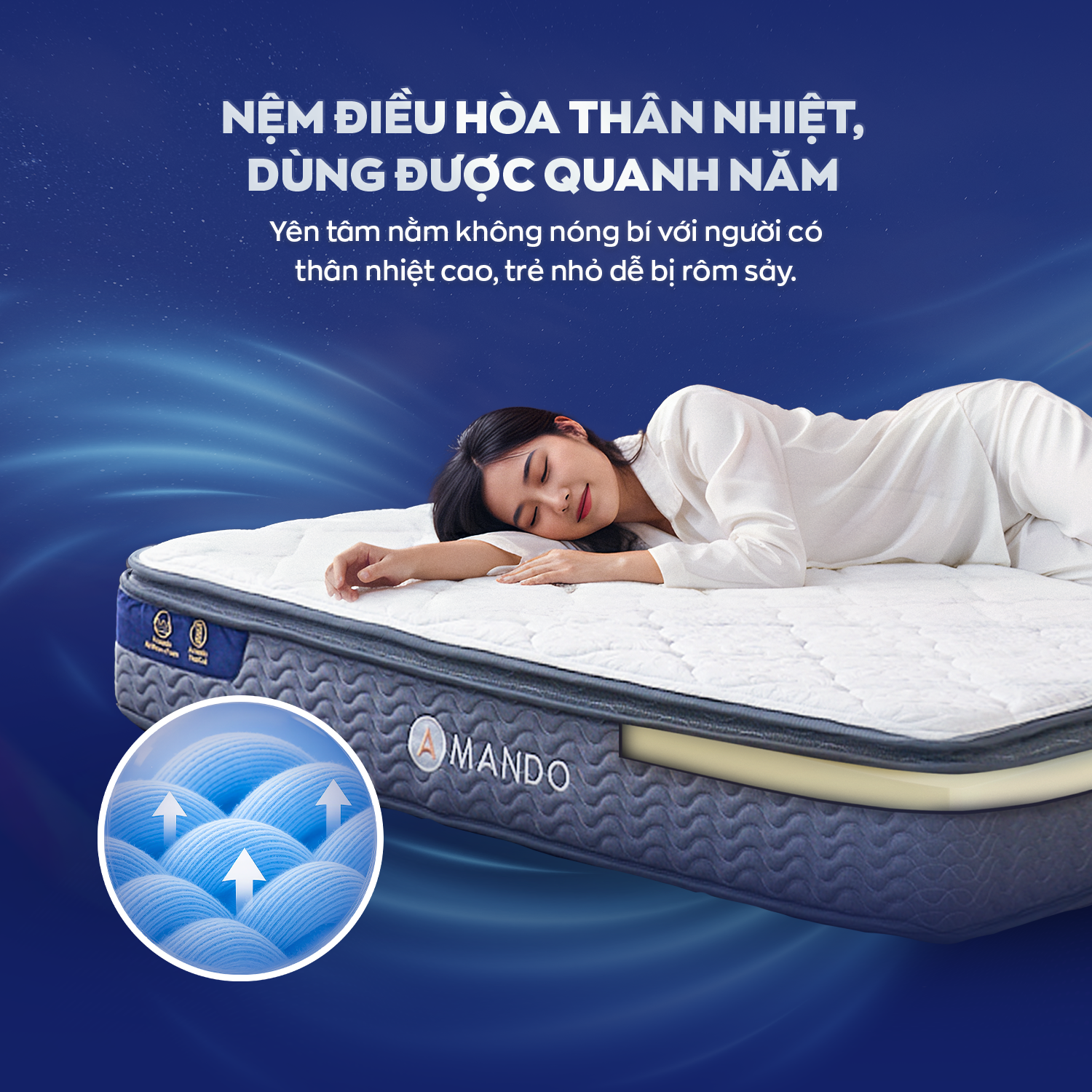 Cấu trúc Convoluted PU foam thoáng khí và tản nhiệt tối đa