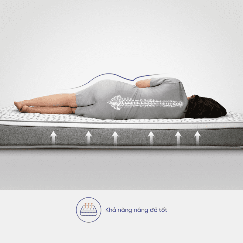 Giấc ngủ thư thái đến từ Smart Wave