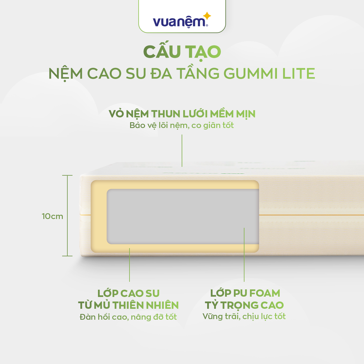 nệm cao su foam giảm đau lưng gummi lite