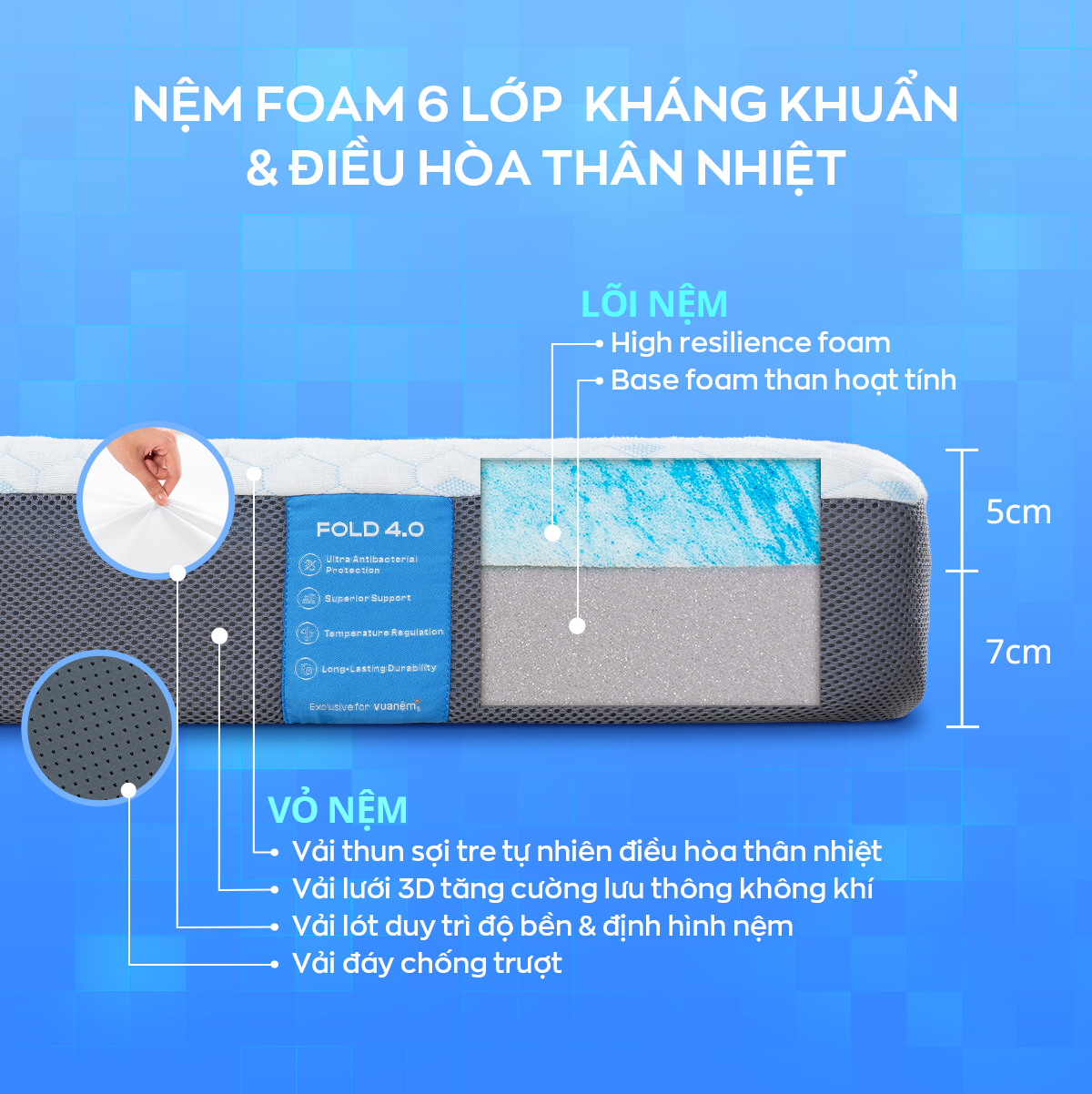 Nệm foam đa tầng kháng khuẩn