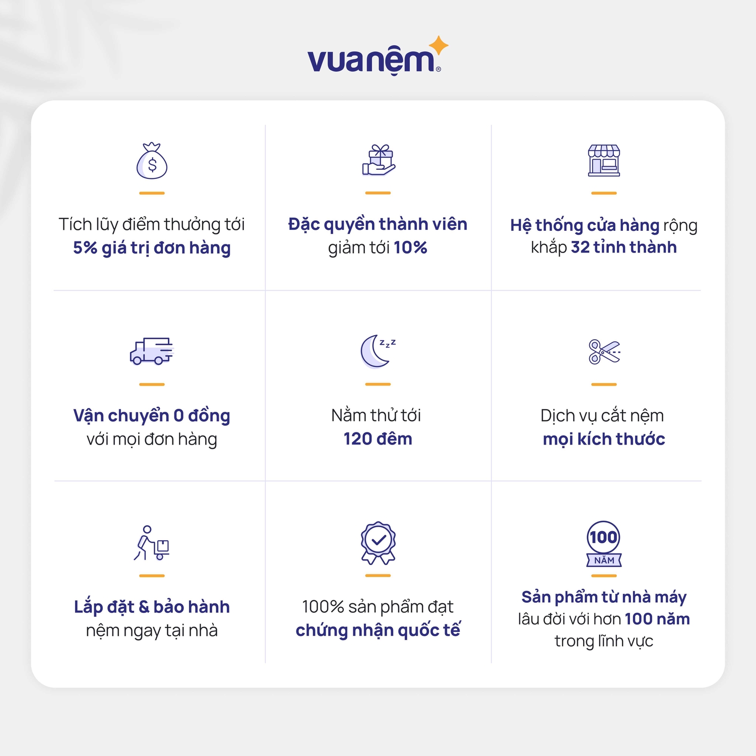 Lý do nên chọn Vua Nệm