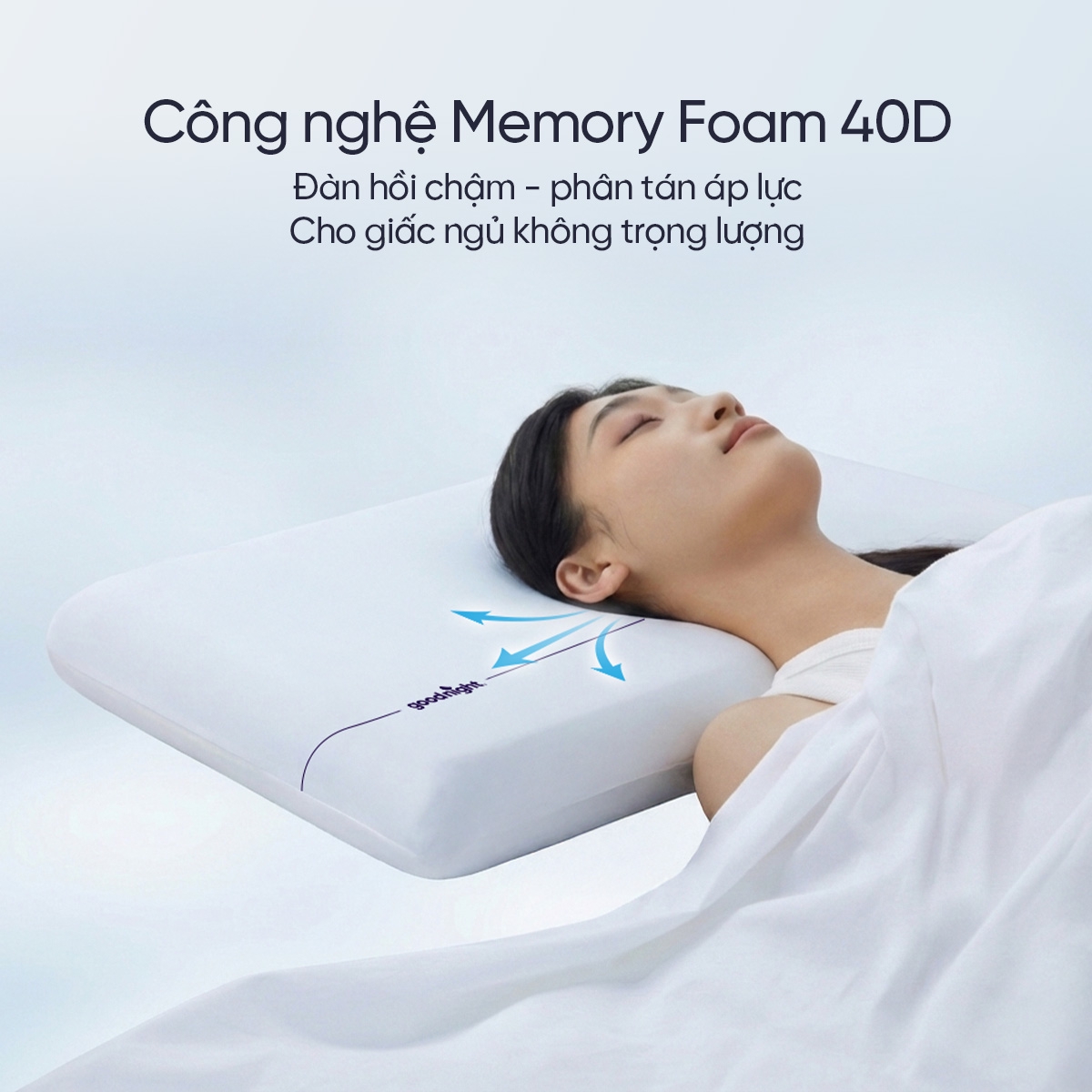 Memory Foam 40D
