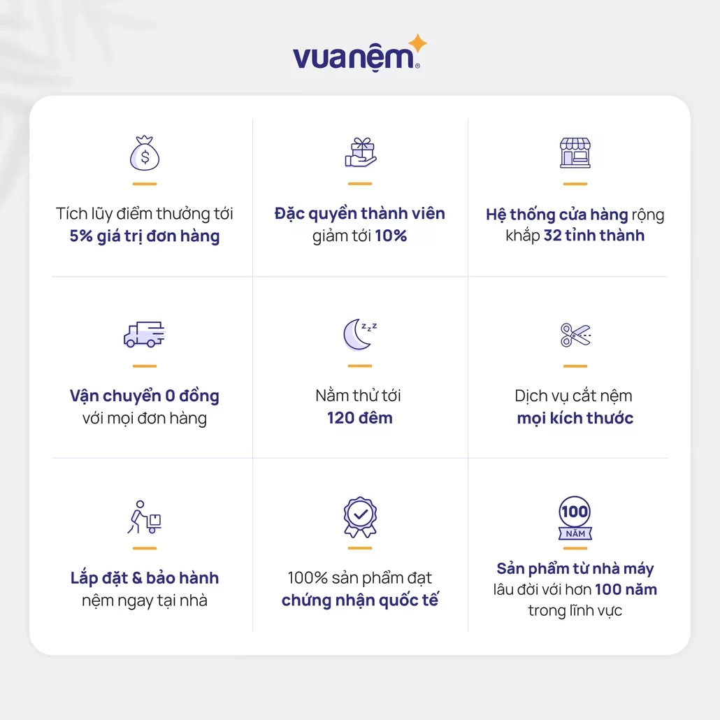 Ly do nên chọn vua nệm