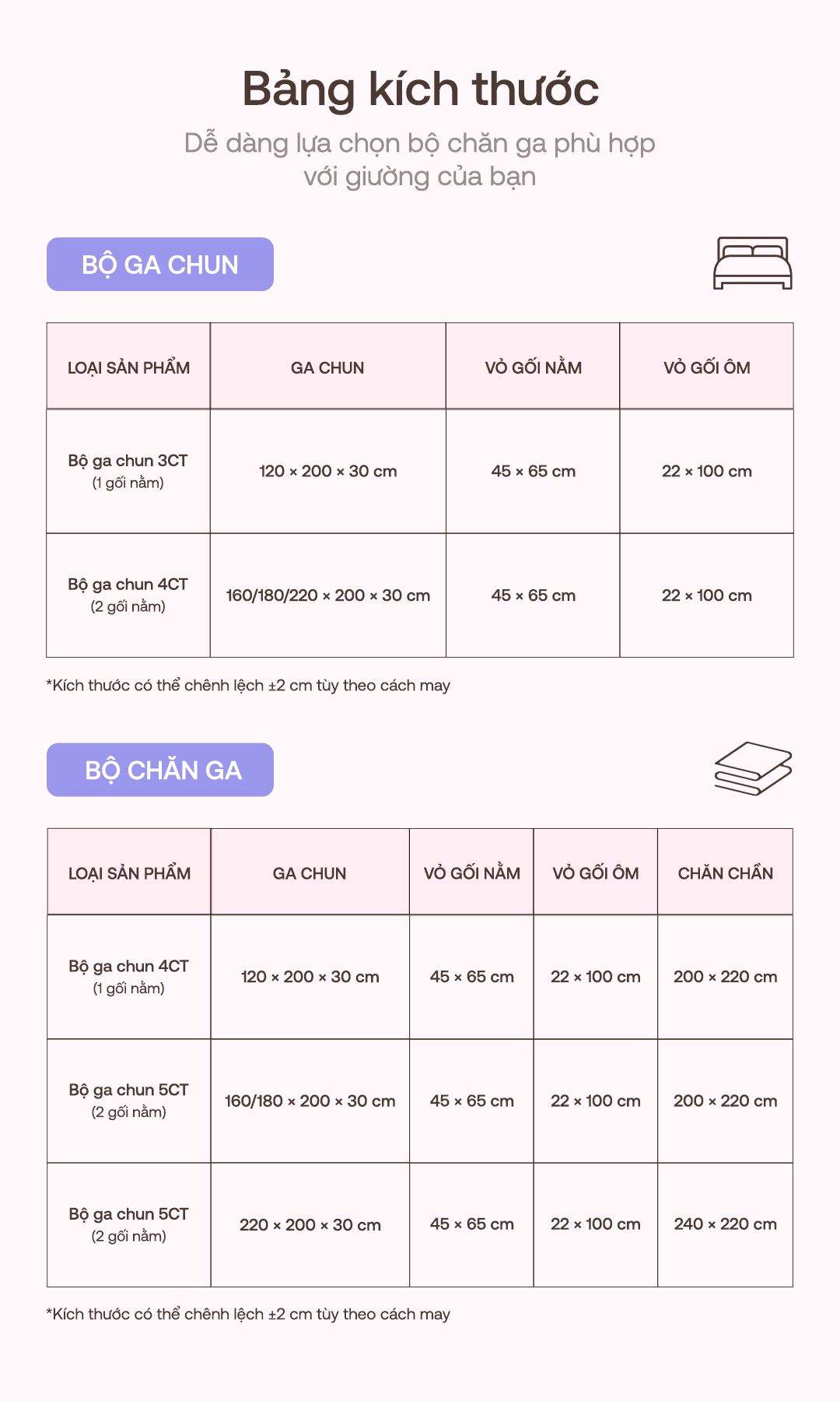 Bộ ga chun 4CT Amando Lyocell Standard 7