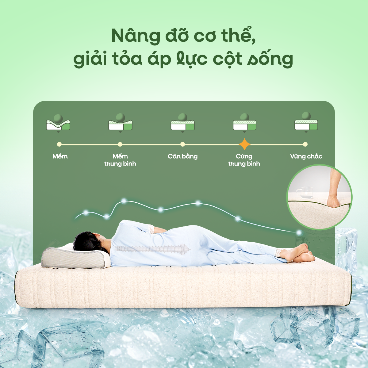 Nâng đỡ cơ thể giải tỏa áp lực