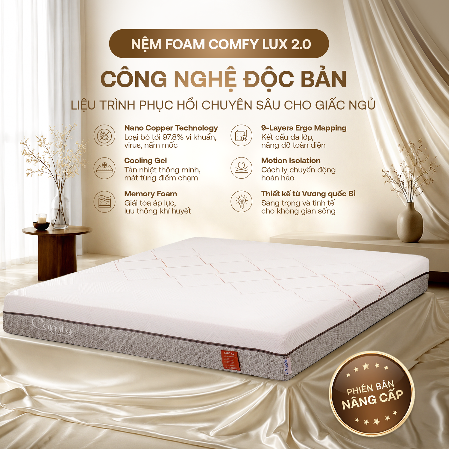 Nệm foam Comfy Lux 2.0 - Công nghệ Nano Copper, nâng đỡ 5 vùng