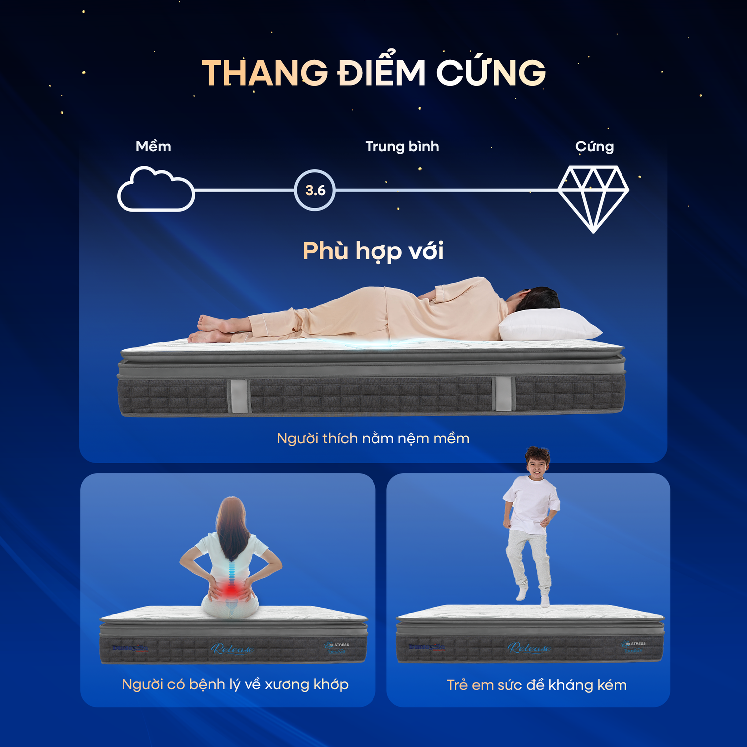 Tận hưởng giấc ngủ giải phóng căng thẳng, khỏe hơn mỗi ngày cùng nệm Dunlopillo de.Stress Release