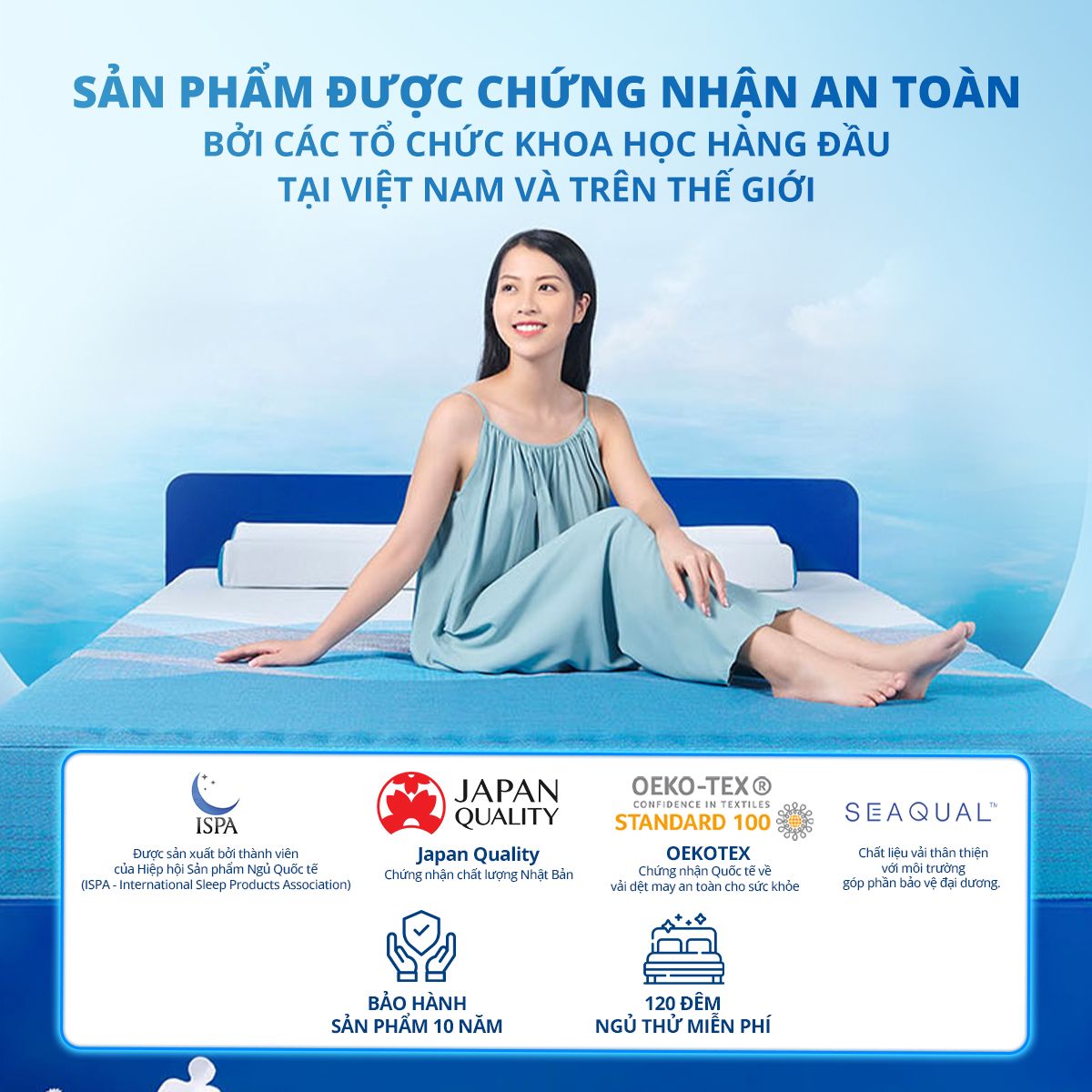 Giới thiệu về INOAC