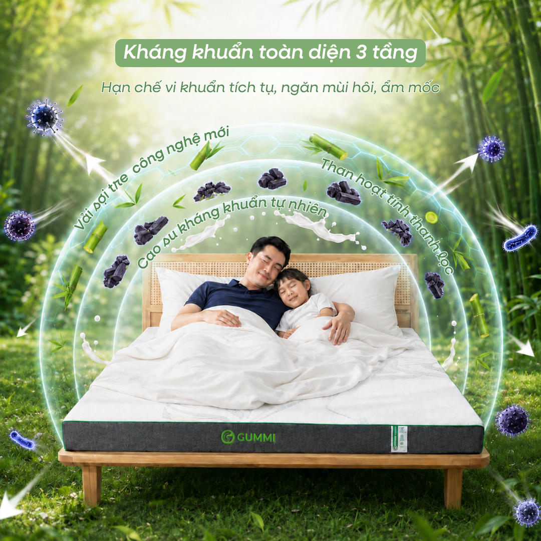 Gummi Premium Image 7