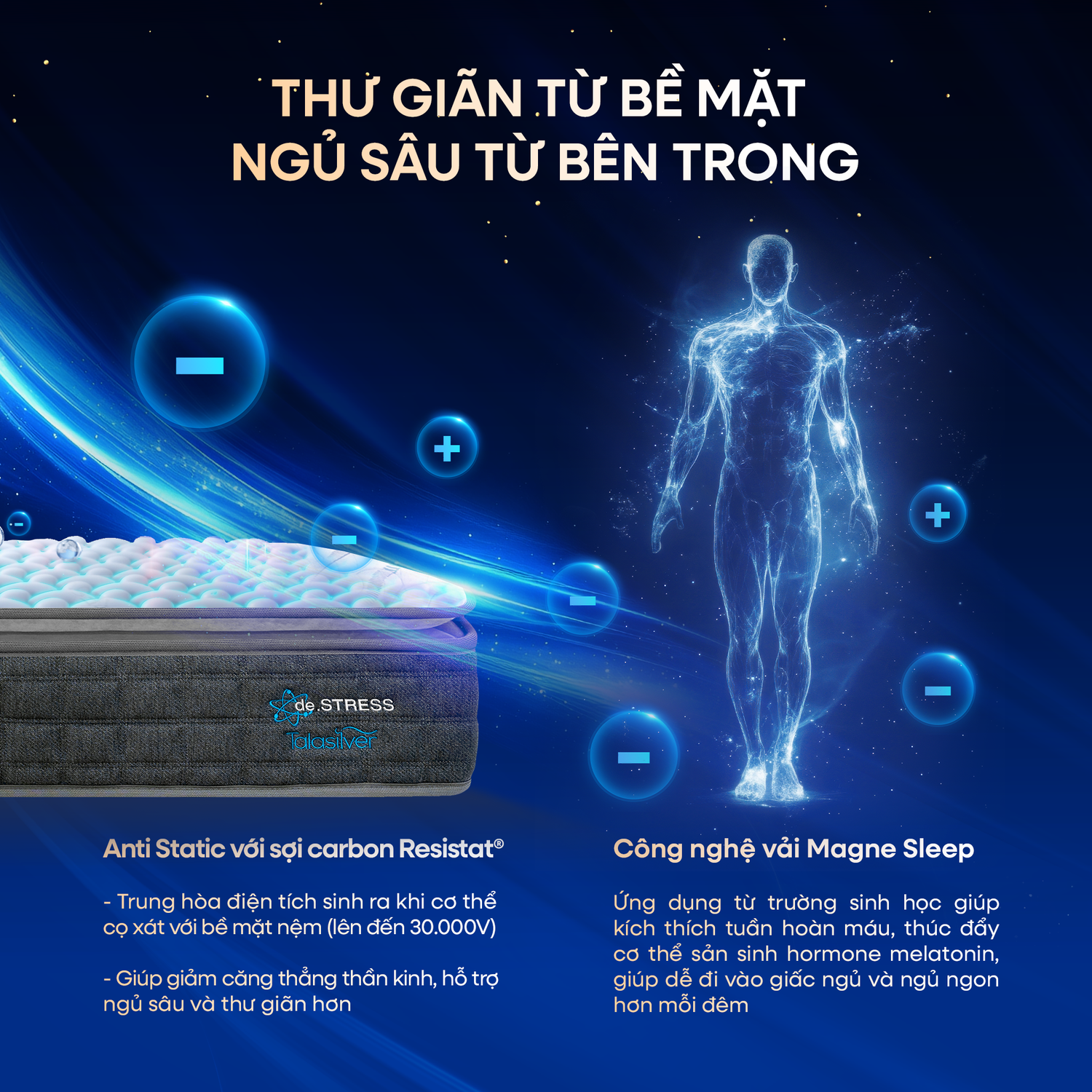 Bề mặt vải ngăn tĩnh điện để ngủ sâu từ bên trong